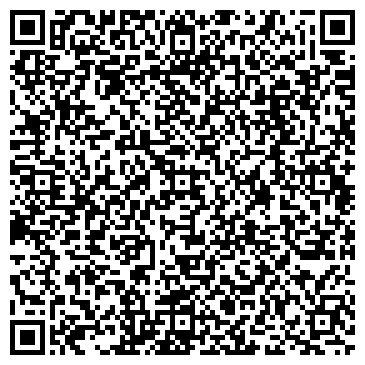 QR-код с контактной информацией организации Мир котлов, магазин, ИП Заикин Д.Ю.