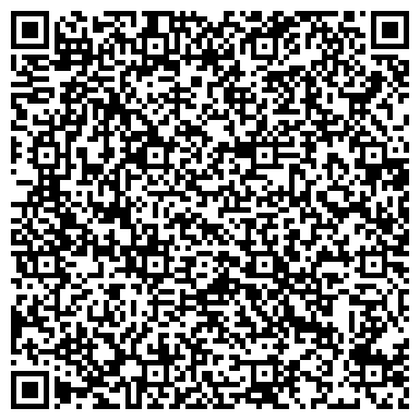 QR-код с контактной информацией организации Роникон, мебельный салон, ИП Московцев В.А.