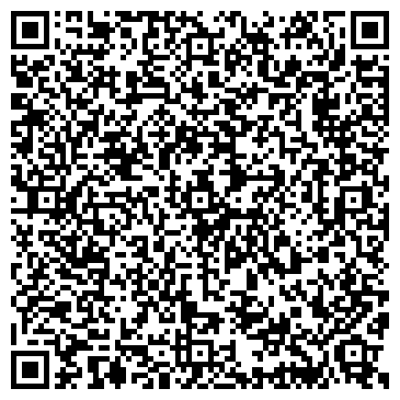 QR-код с контактной информацией организации ЭНКОР Электроинструмент