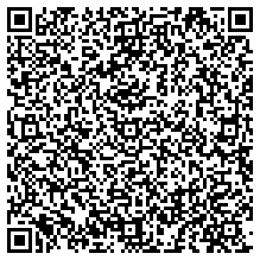 QR-код с контактной информацией организации ВСЕ до ЛАМПОЧКИ