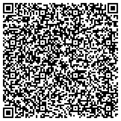 QR-код с контактной информацией организации Управа Советского района
Отдел развития микрорайона Тенистый
