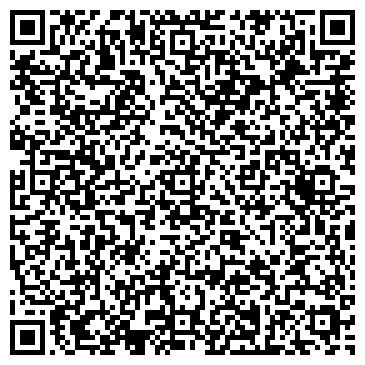QR-код с контактной информацией организации ИП Кяримов И.Т.