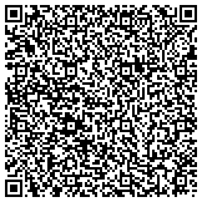 QR-код с контактной информацией организации Отдел развития городского микрорайона Никольское Управы Левобережного района