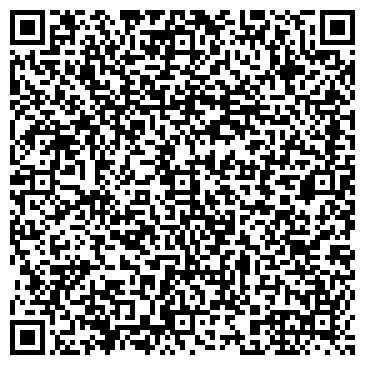 QR-код с контактной информацией организации Орел & Решка