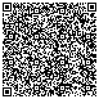 QR-код с контактной информацией организации ООО Финанс Центр-ЛМ