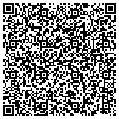 QR-код с контактной информацией организации Насосное оборудование, магазин, ИП Асланян А.А.