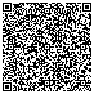 QR-код с контактной информацией организации Все разные