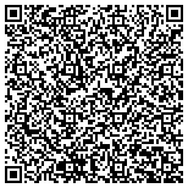 QR-код с контактной информацией организации Теплые полы, магазин, ИП Левина Е.А.