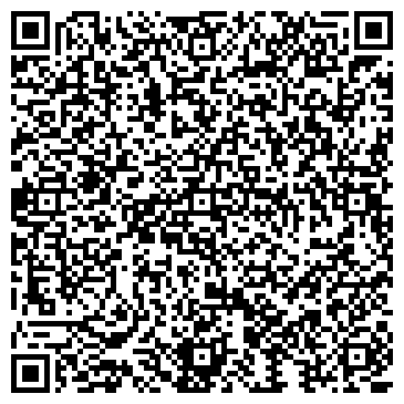 QR-код с контактной информацией организации Serginnetti