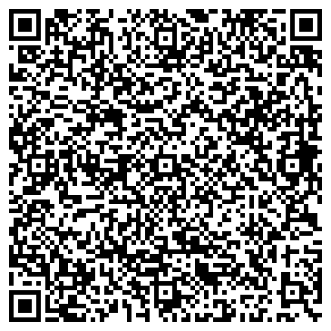 QR-код с контактной информацией организации Ключевые люди