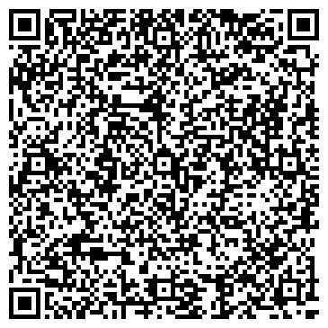 QR-код с контактной информацией организации ДвериЦентр, сеть магазинов, Склад