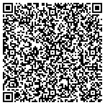 QR-код с контактной информацией организации 1000 мелочей, магазин, ИП Гатикоев С.Г.