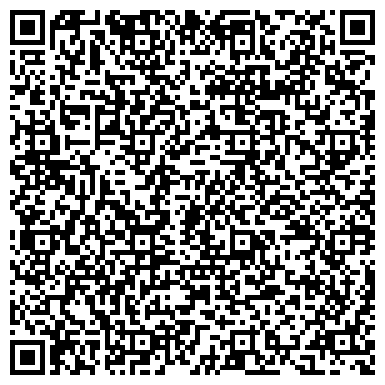 QR-код с контактной информацией организации СМС Недвижимость, агентство недвижимости, ИП Жмакина С.Н.