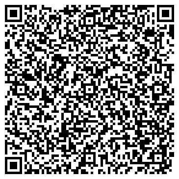 QR-код с контактной информацией организации Строитель, магазин, ИП Воробьев Д.С.