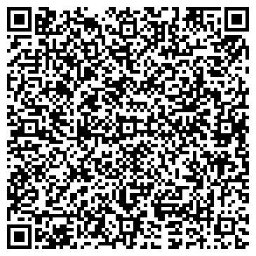QR-код с контактной информацией организации РуссИнвест
