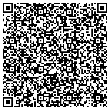 QR-код с контактной информацией организации Электроинструменты, магазин, ИП Юдин А.Ю.