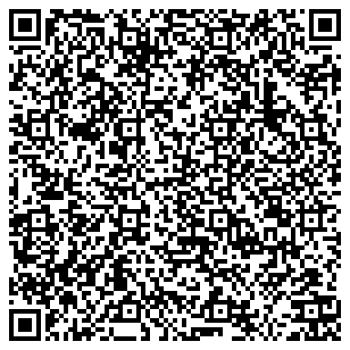 QR-код с контактной информацией организации Макита, магазин электроинструментов, ООО Актив