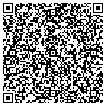 QR-код с контактной информацией организации Оптика, салон, ИП Кузнецов В.В.