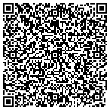 QR-код с контактной информацией организации ИП Скляров И.В.