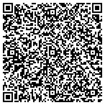 QR-код с контактной информацией организации Академия маникюра Виктории Жировой