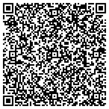 QR-код с контактной информацией организации ИП Кочуров Г.В.