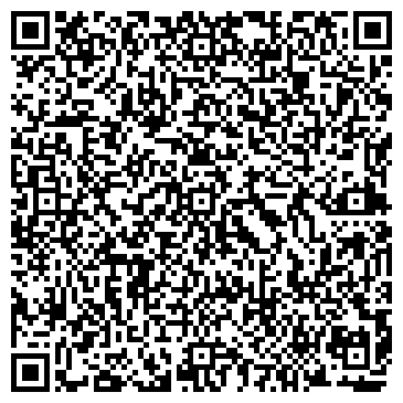 QR-код с контактной информацией организации ООО Профресурсы
