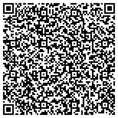 QR-код с контактной информацией организации Атлас-Люкс