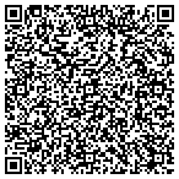 QR-код с контактной информацией организации Александр и Екатерина