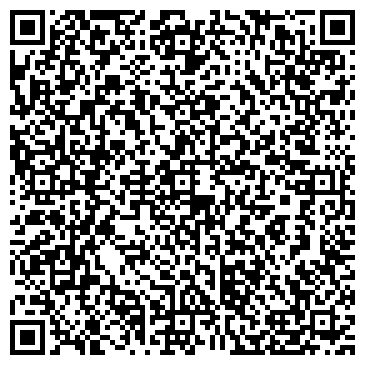 QR-код с контактной информацией организации ЗАО КБ Ситибанк