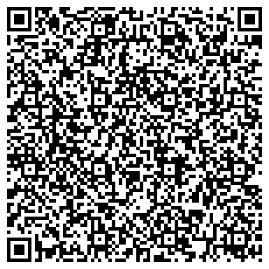QR-код с контактной информацией организации Городская кузница