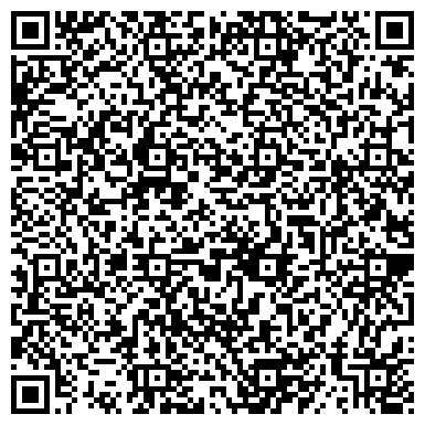 QR-код с контактной информацией организации Тульский областной фонд поддержки малого предпринимательства