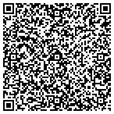 QR-код с контактной информацией организации Ключевые люди