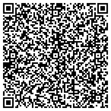 QR-код с контактной информацией организации Северо-Кавказский институт