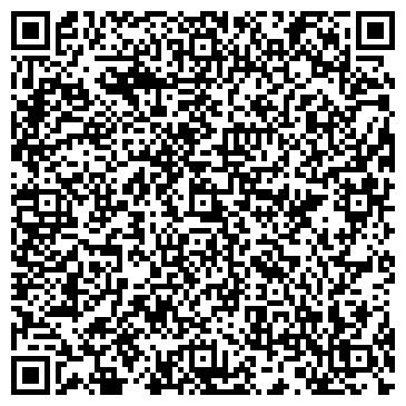 QR-код с контактной информацией организации СТАНКОНОРМАЛЬ, ОДЕССКИЙ ЗАВОД, ОАО