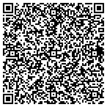 QR-код с контактной информацией организации ИП Борисова И.Ю.