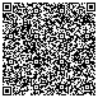 QR-код с контактной информацией организации ИП Новожилов А.А.