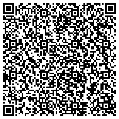 QR-код с контактной информацией организации Средняя общеобразовательная школа №1, с. Канглы