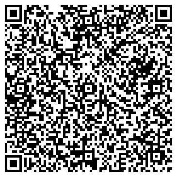 QR-код с контактной информацией организации Домашний мастер, сервисная служба, ИП Малков Ю.Н.