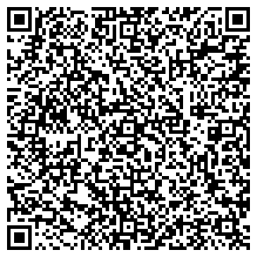 QR-код с контактной информацией организации Средняя общеобразовательная школа №18