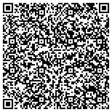 QR-код с контактной информацией организации ООО ПластификГрупп