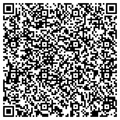 QR-код с контактной информацией организации Акватория тепла НТ