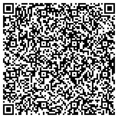 QR-код с контактной информацией организации ООО Вихревые Теплосистемы