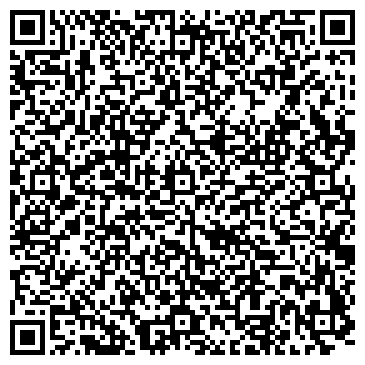 QR-код с контактной информацией организации ОАО Уральский банк Сбербанка России