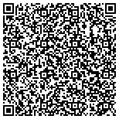 QR-код с контактной информацией организации Трикотажные изделия, магазин, ИП Полякова М.А.