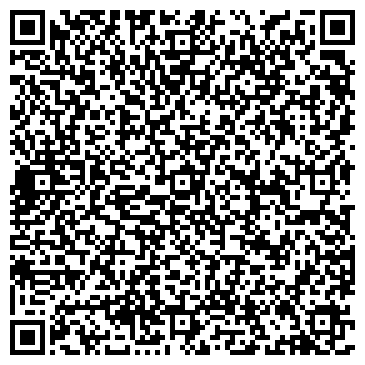 QR-код с контактной информацией организации Pupill