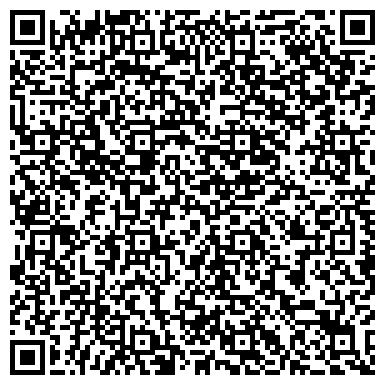 QR-код с контактной информацией организации Spim.ru