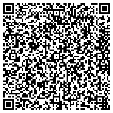 QR-код с контактной информацией организации РЕСО-Гарантия