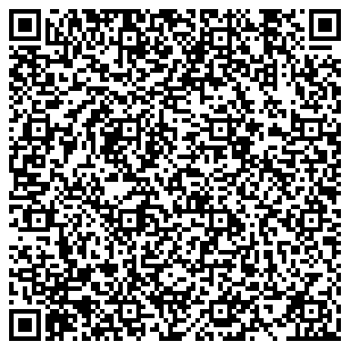 QR-код с контактной информацией организации ОАО Уральский банк Сбербанка России