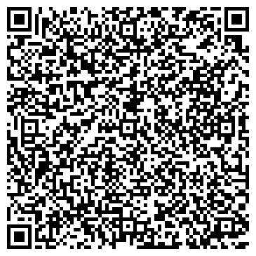QR-код с контактной информацией организации Lady Borsa