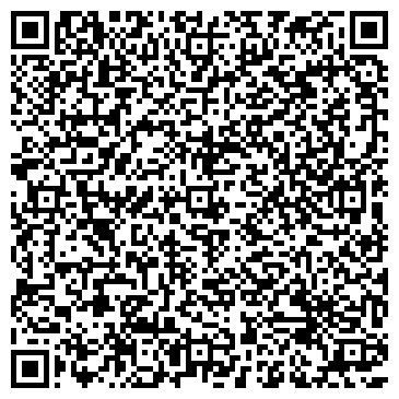 QR-код с контактной информацией организации Lady Borsa